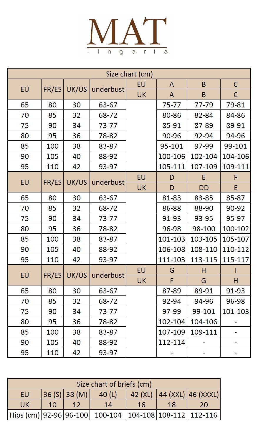 Yoga Mat Size Charts