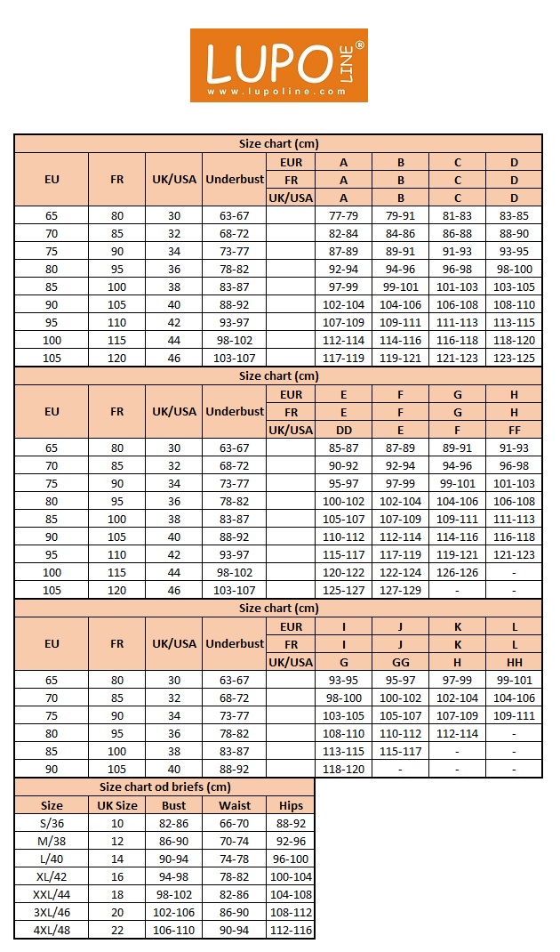 Lupoline size chart