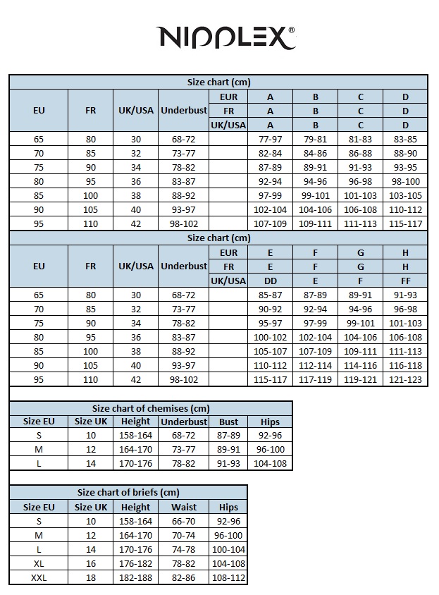 Nipplex size chart